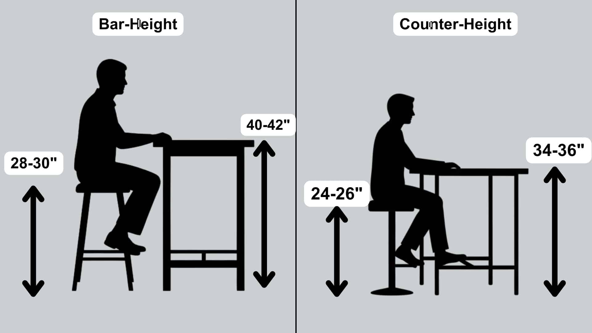 counter heigh vs bar height dining tables