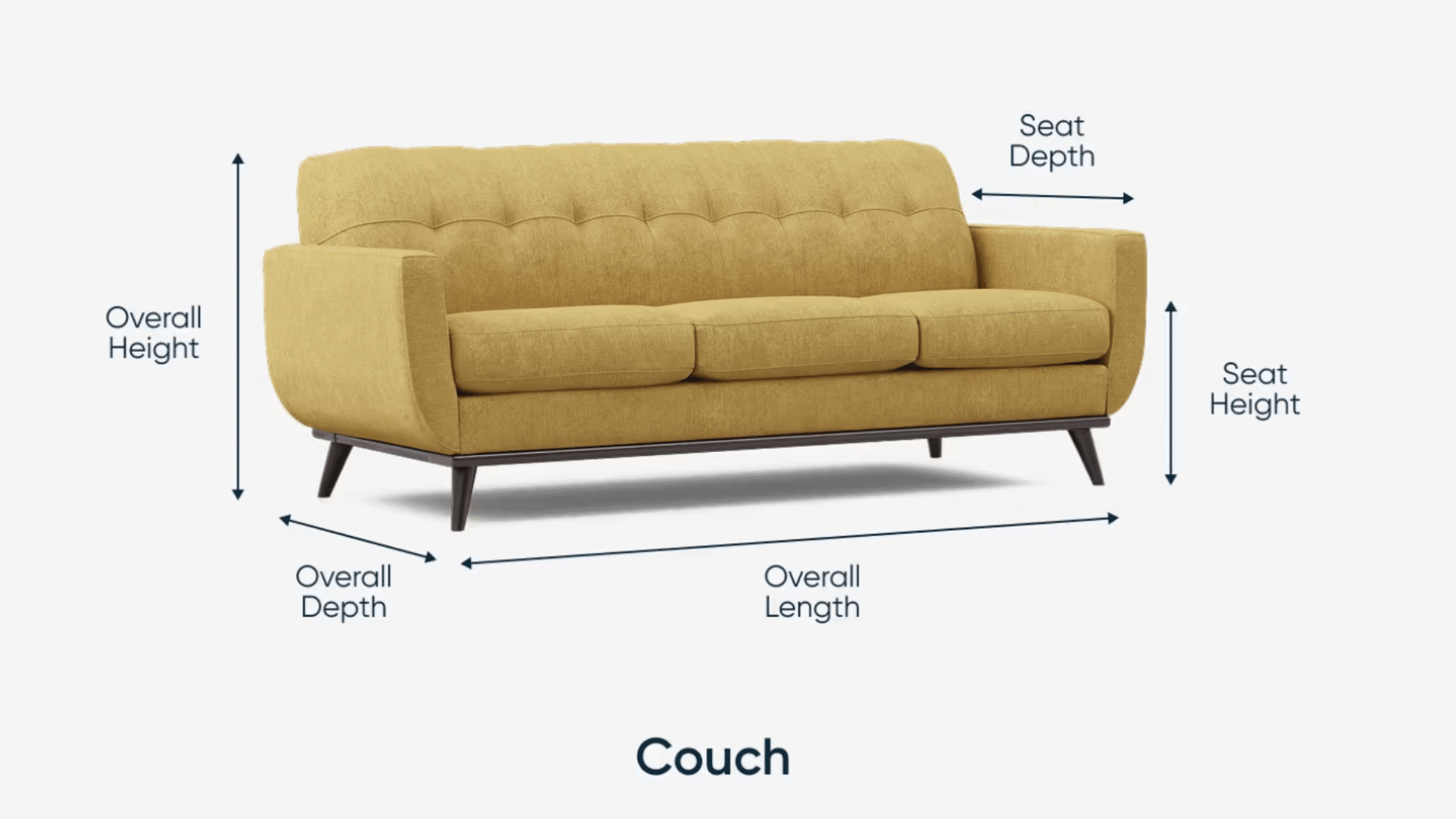 1. Measure Overall Width, Depth, and Height