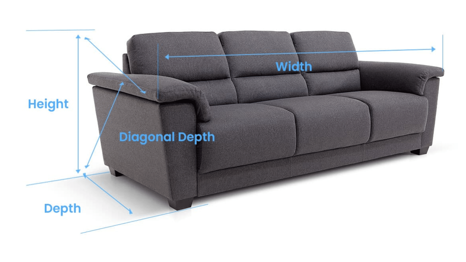 2. Check Diagonal Measurements for Narrow Spaces