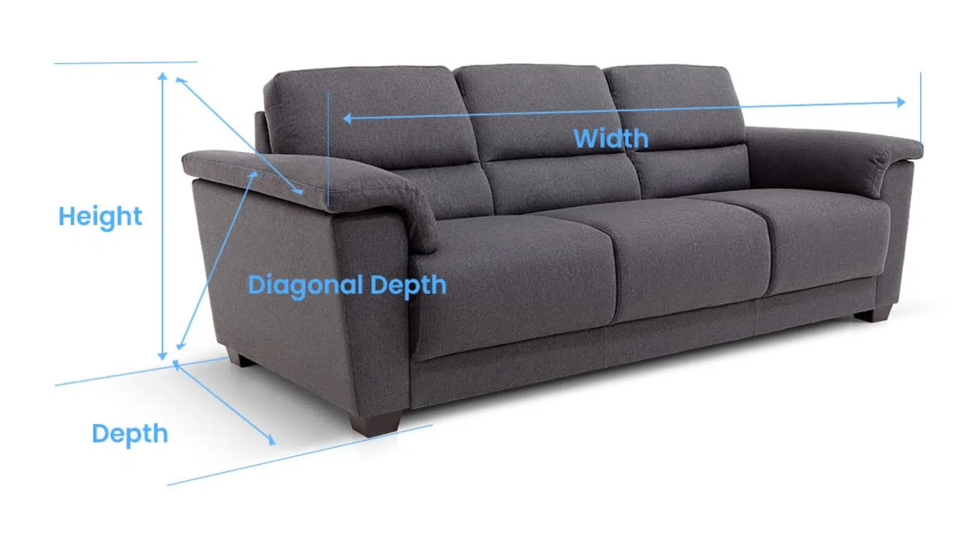 2. Check Diagonal Measurements for Narrow Spaces