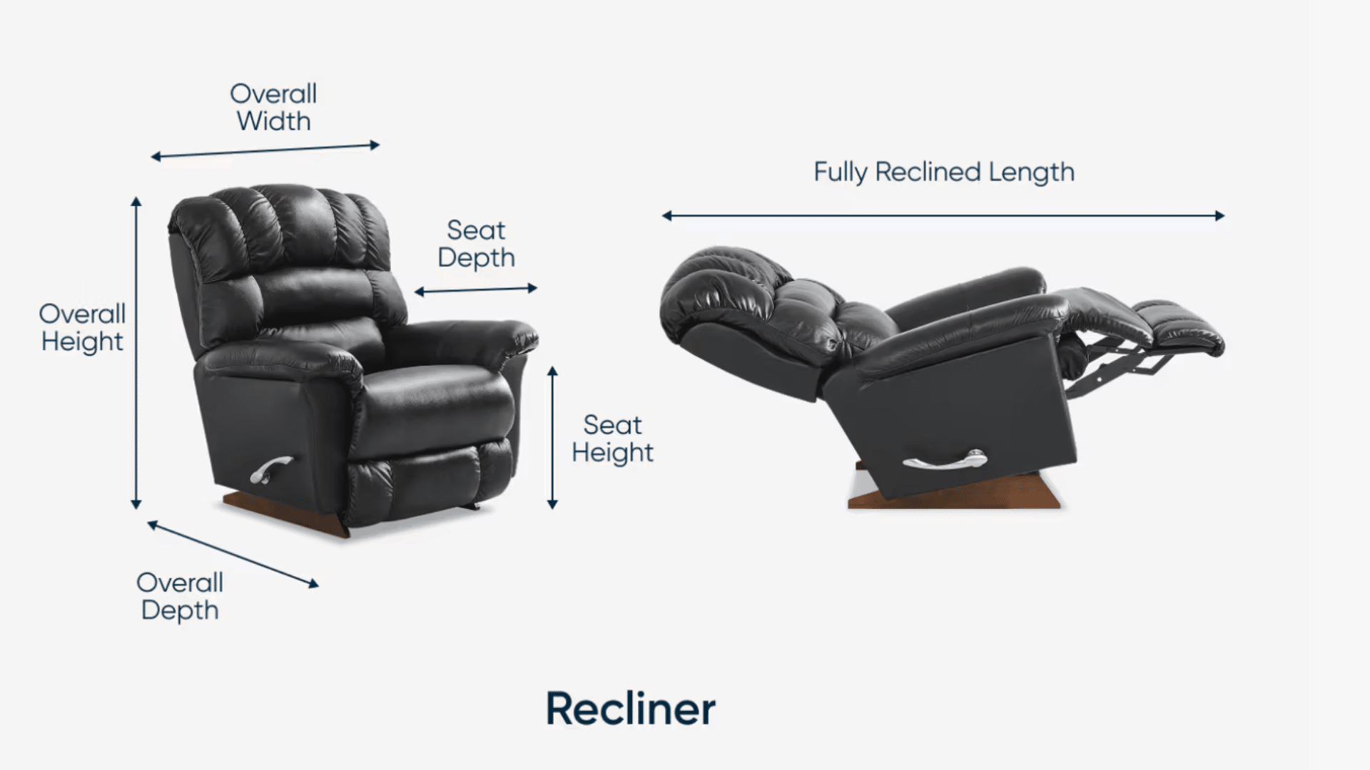 6. Confirm Clearance for Opening and Reclining