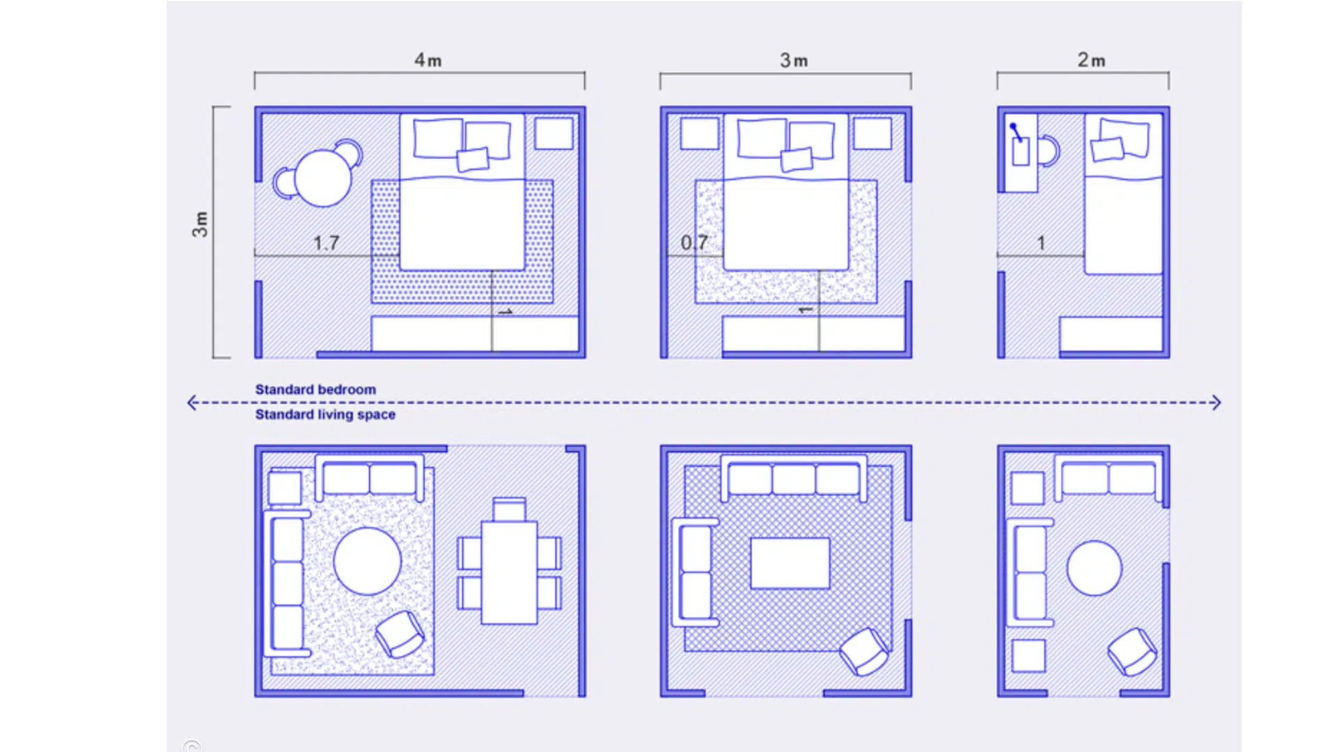 7. Match Furniture Measurements to Your Room Layout
